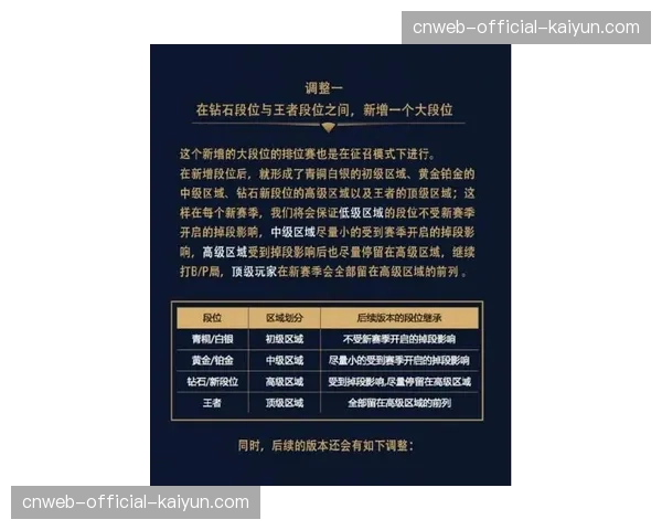 意甲裁判委员会发布新规,下赛季将测试“橙牌”制度用于临时罚下 意甲裁判委员会发布新规,下赛季将测试“橙牌”制度用于临时罚下